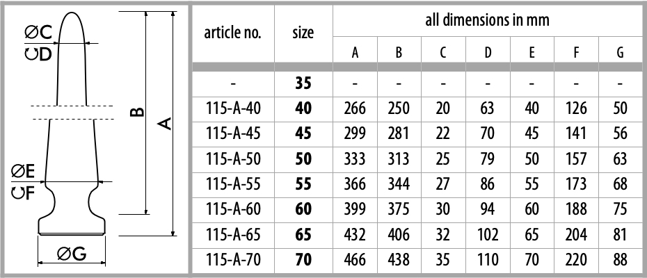 size chart for anal plug deep impact
